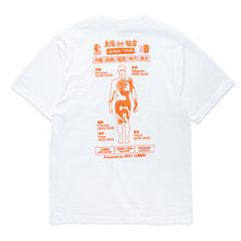 画像をギャラリービューアに読み込む, MFDT JAPAN TOUR Tee